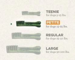 Dental Dog Treats, Original Petite, Greenies -Pet Supplies Shop Greenies Original Petite Size