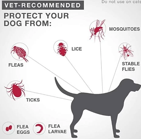 K9 Advantix II Anti Fleas, Ticks And Mosquitoes For Dogs From 11 To 25 Kg, 4 Doses - Image 4