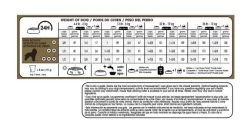 Food For Adult Poodle, Royal Canin -Pet Supplies Shop caniche b0b