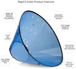 Elizabeth Pet Collar, Dogswell -Pet Supplies Shop dogswell collier 1 995