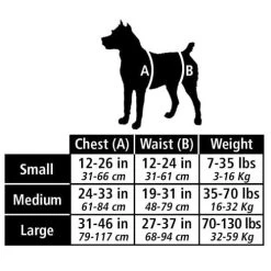 Petsafe Rear-Only Lifting Harness For Dog 15 Petsafe Rear-Only Lifting Harness For Dog -Pet Supplies Shop harnais de levage chien dimension solvit bc8