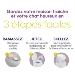 Cat Litter Bin, Litter Genie Design -Pet Supplies Shop litter genie