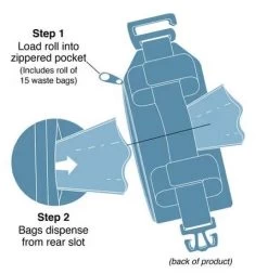 Dog Poop Bag Dispenser, Duty Bag Kurgo 7 Dog Poop Bag Dispenser, Duty Bag Kurgo -Pet Supplies Shop sac pour chiens kurgo aea