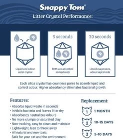 Silica Cat Litter, Snappy Tom 4 Kg -Pet Supplies Shop snappy tom 2 e1b