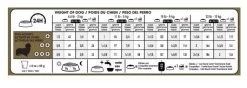 Food For Adult Dachshund, Royal Canin -Pet Supplies Shop teckel 1 8c1